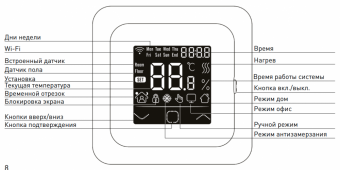 Терморегулятор для теплого пола ThermoLife ET-85W Wi-Fi