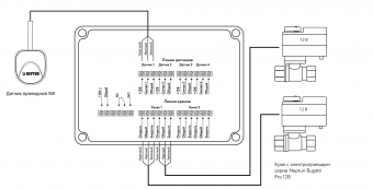 Система защиты от протечек воды Neptun Bugatti Smart Tuya 3/4