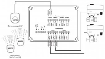Система защиты от протечек воды Neptun PROFI Smart+ 3/4 Tuya