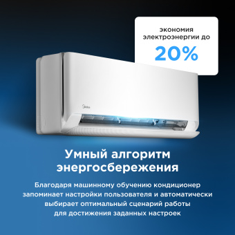 Настенная сплит-система Midea серии Breezeless E MSFE-18N8D6-I/MSFE-18N8D6-O