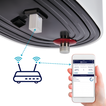 Водонагреватель Electrolux EWH 50 Centurio IQ 2.0
